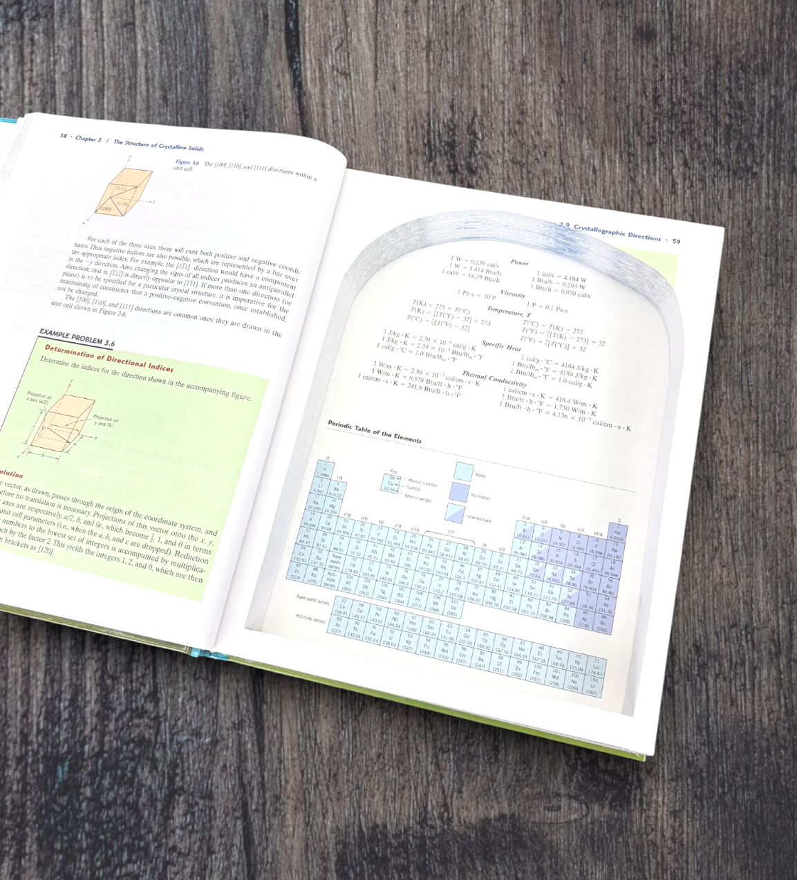 Materials Science and Engineering: An Introduction - William D. Callister, Jr. - Book Safe